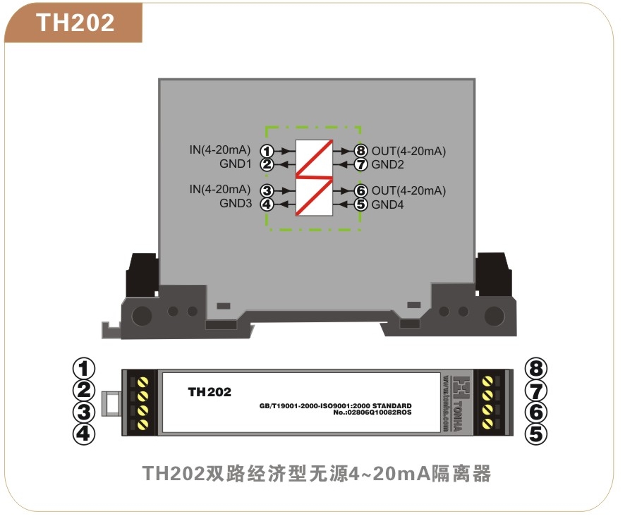 TH201、TH202 经济型无源4~20mA信号隔离器对输入4~20mA信号处理,输出隔离的4~20mA信号。 TH201、TH202 经济型无源4~20mA信号隔离器不需要外接电源。工作能量由输入的4~20mA信号提供。 双路适合于高安装密度要求的场合,TH202每一路的计算安装厚度只有5.6mm。
